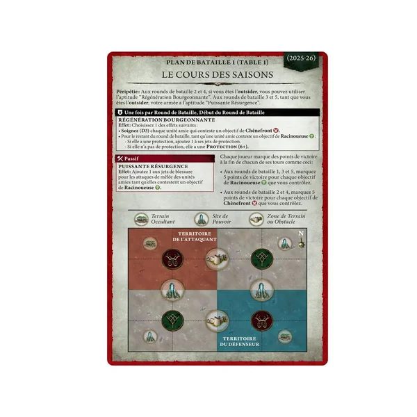 Age of Sigmar : Manuel du Général 2025-2026