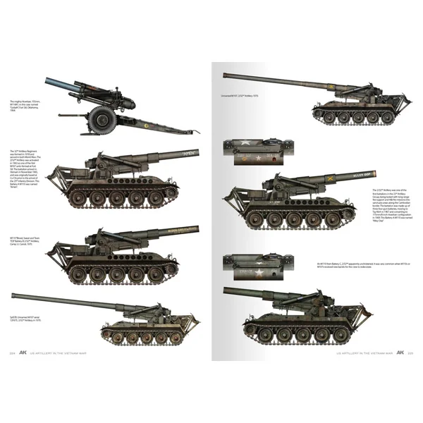 American Artillery in Vietnam