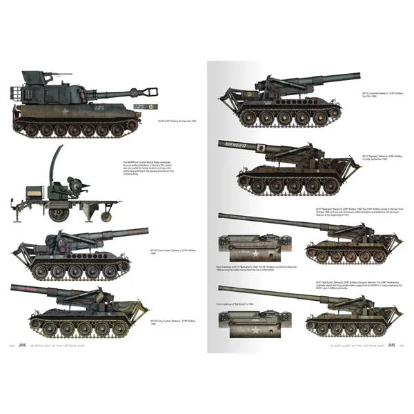 American Artillery in Vietnam