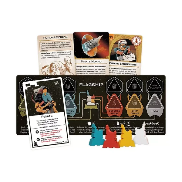 Arcs : The Blighted Reach - Extension - Version Anglaise