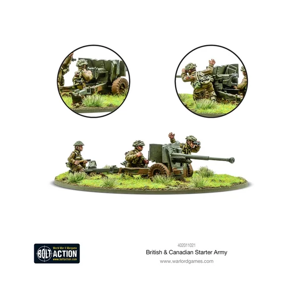 Bolt Action - British & Canadian - Starter Army (1943-45)