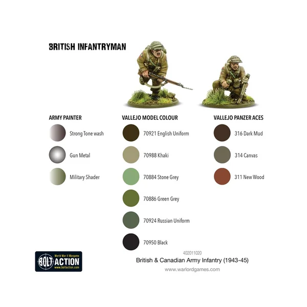 Bolt Action - British & Canadian - Starter Army (1943-45)