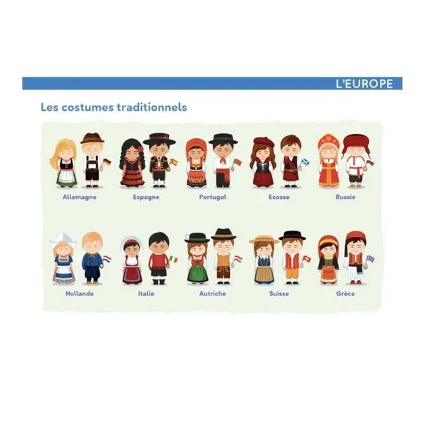 Carnet A la découverte du monde - Astres et Cie