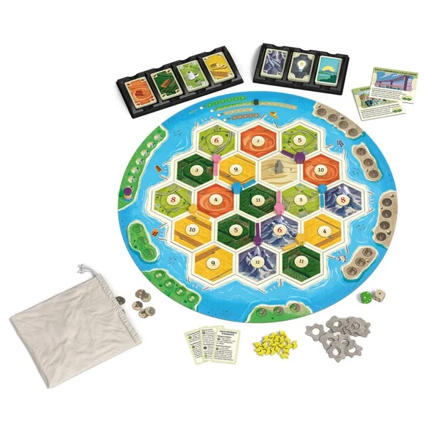 CATAN : Energies