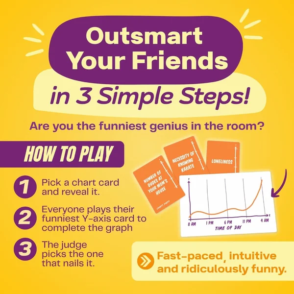 Charty Party: The Game of Absurdly Funny Charts - Occasion