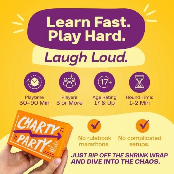 Charty Party: The Game of Absurdly Funny Charts - Occasion