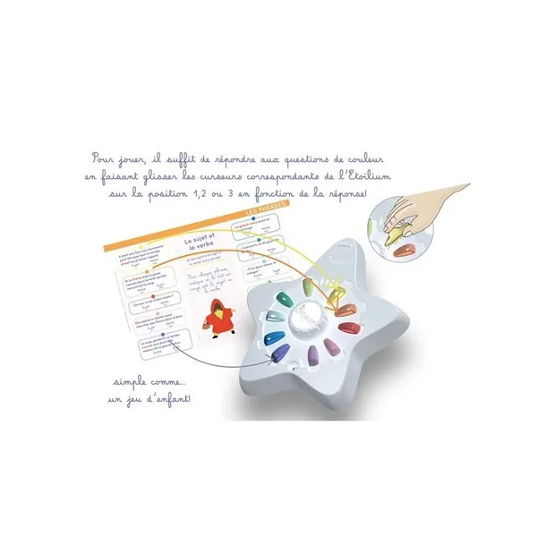 Chevalet GS, CP et CE1 - Étoilium - Français et Mathématiques