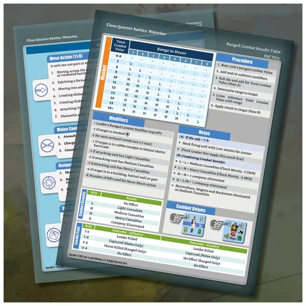 Close Quarter Battles - Waterloo