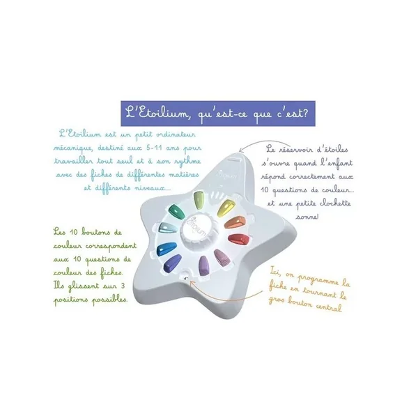 Coffret Etoilium - Astres et Cie