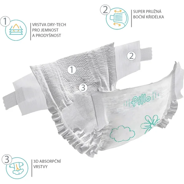 Couches jetables Premium taille 4 Maxi 9-12 kg 38 pcs