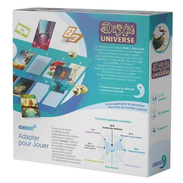 Dixit Universe Access+