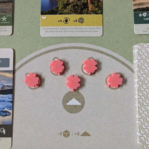 Earth - Marqueurs Objectif