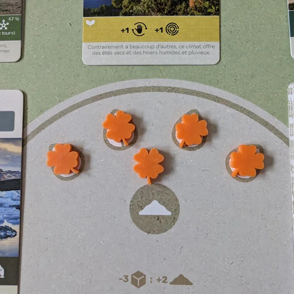 Earth - Marqueurs Objectif