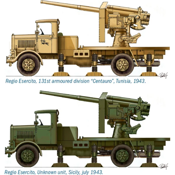 Fast Assembly militaire 7508 - Autocannon Ro3 avec canon AA 90/53 (1:72)