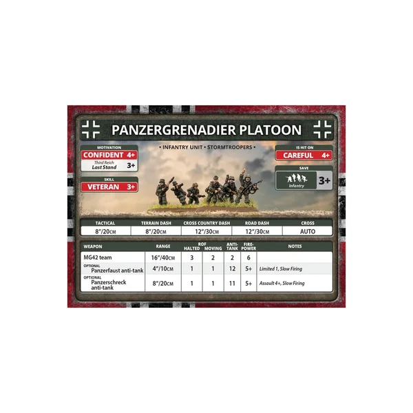 Flames of War - Panzergrenadier Platoon