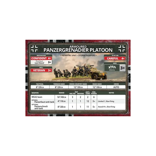 Flames of War - Panzergrenadier Platoon