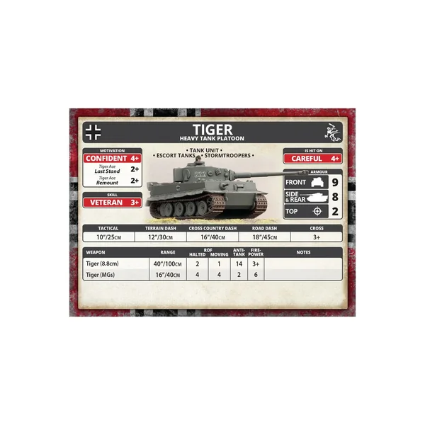 Flames of War - Tiger Heavy Tank Platoon