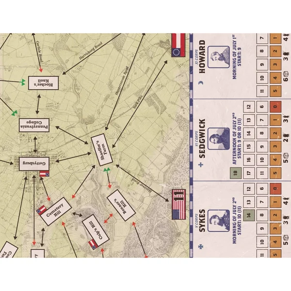 Gettysburg - A Time for Heroes