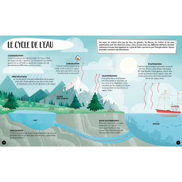 Le Coffret Méga Atlas de la Mer - Sassi