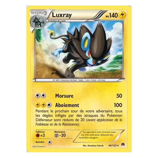 Luxray – Rupture Turbo – 046/122