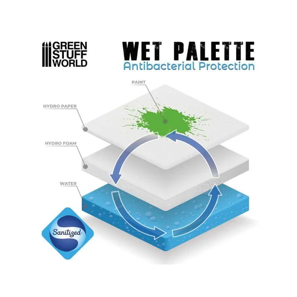 Palette Humide Ultime XL