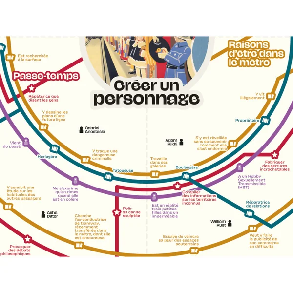 Pendant ce temps, dans le métro