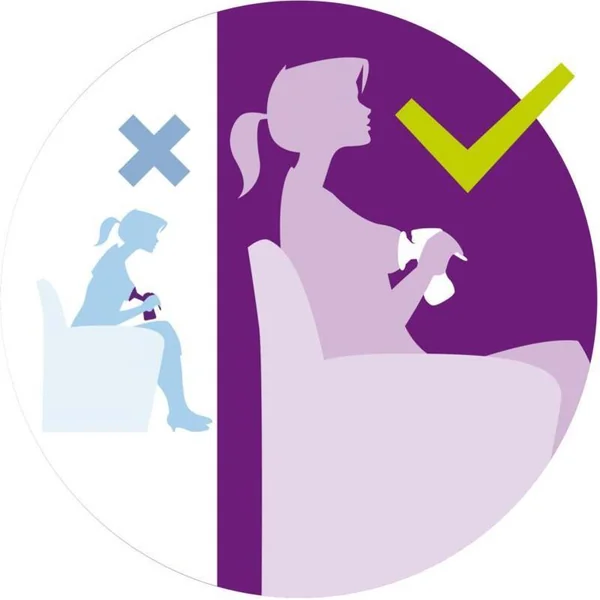 Philips AVENT Tire-lait manuel kit de démarrage