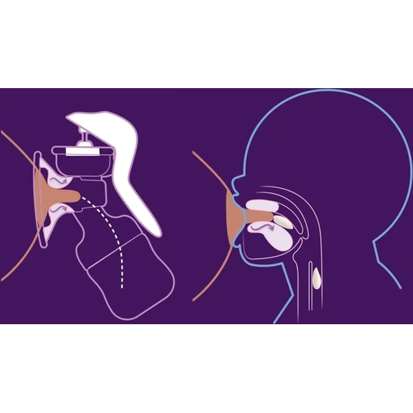 Philips AVENT Tire-lait manuel kit de démarrage