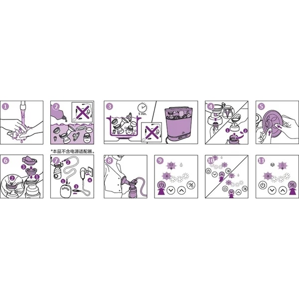 Philips AVENT Tire-lait électrique Essential SCF323/11