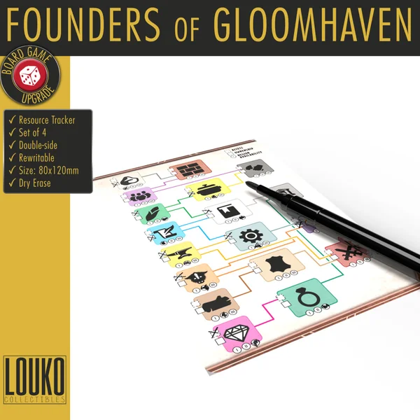 Pistes de suivi réinscriptible pour les Fondateurs de Gloomhaven