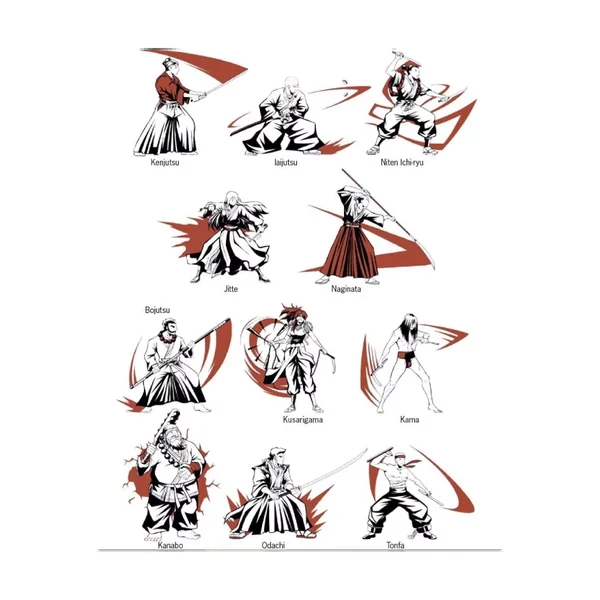 Ronin JDR - Le Jeu de Rôle Solo