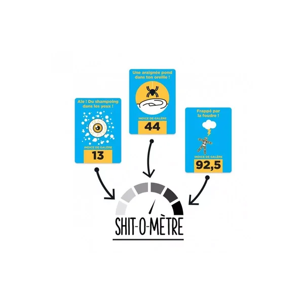 Shit Happens : Galères en Famille