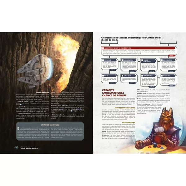 Star Wars Aux Confins de l’Empire : Aucune Question Indiscrète