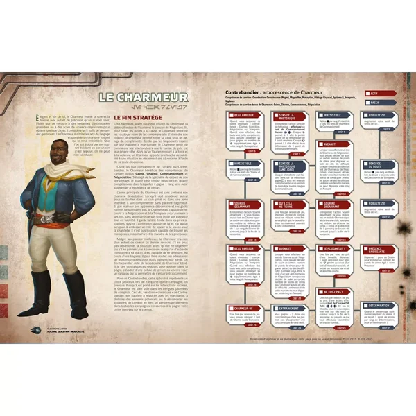 Star Wars Aux Confins de l’Empire : Aucune Question Indiscrète