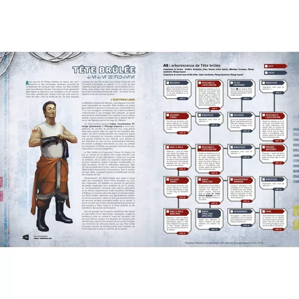 Star Wars L'Ère de la Rébellion : Cible Verrouillée