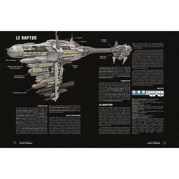 Star Wars L'Ère de la Rébellion : Le Kit du Maître du Jeu