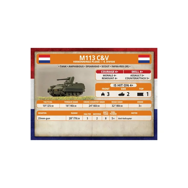 Team Yankee - Dutch M113 C&V Recon Platoon