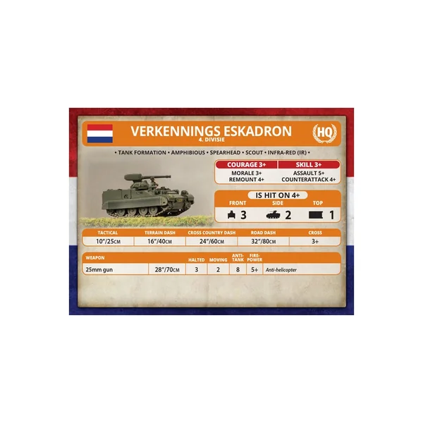 Team Yankee - Dutch M113 C&V Recon Platoon