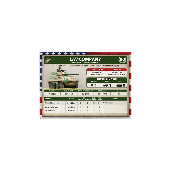 Team Yankee - LAV Platoon