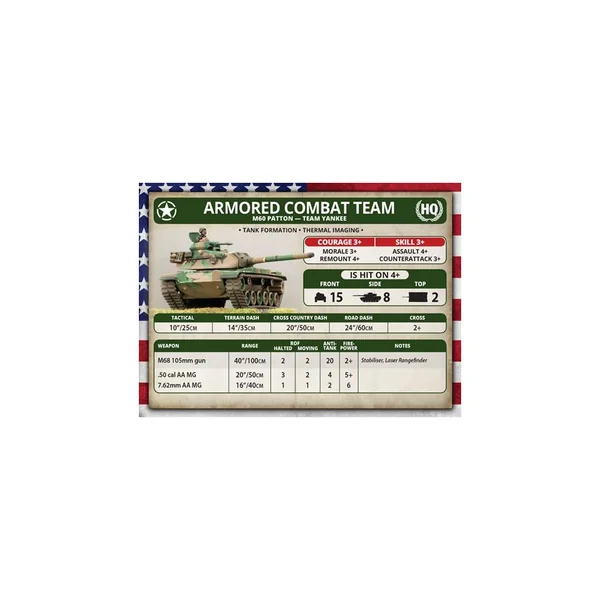 Team Yankee - M60 Patton Tank Platoon