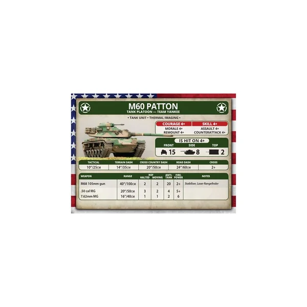 Team Yankee - M60 Patton Tank Platoon