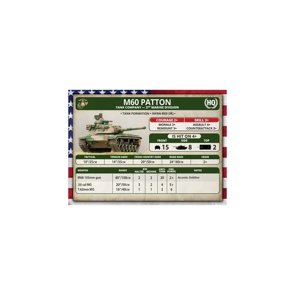 Team Yankee - M60 Patton Tank Platoon