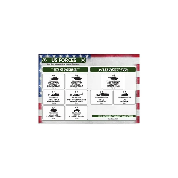 Team Yankee - M60 Patton Tank Platoon