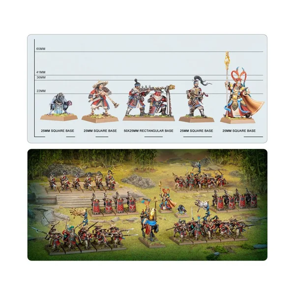 Warhammer - The Old World : Cathay - Set de Renforts d’Armée Défenseurs du Grand Bastion