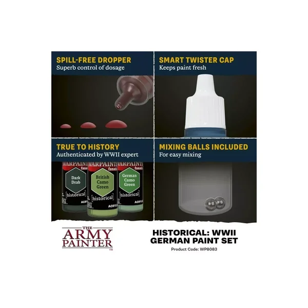 World War II German Paint Set